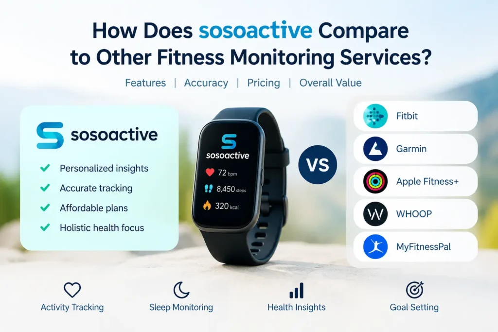 Sosoactive